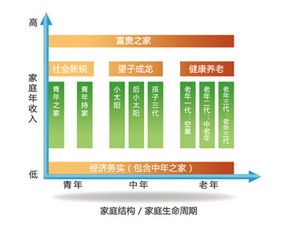 產(chǎn)品開(kāi)發(fā)策略 POS機(jī)租賃業(yè)務(wù)的新機(jī)遇與發(fā)展路徑